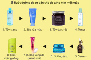 sai lầm khi dùng kem dưỡng ẩm